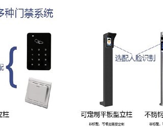 鄭州平開(kāi)廣告門(mén)多少錢(qián)一個(gè)河南三盾弱電,自動(dòng)平移門(mén)